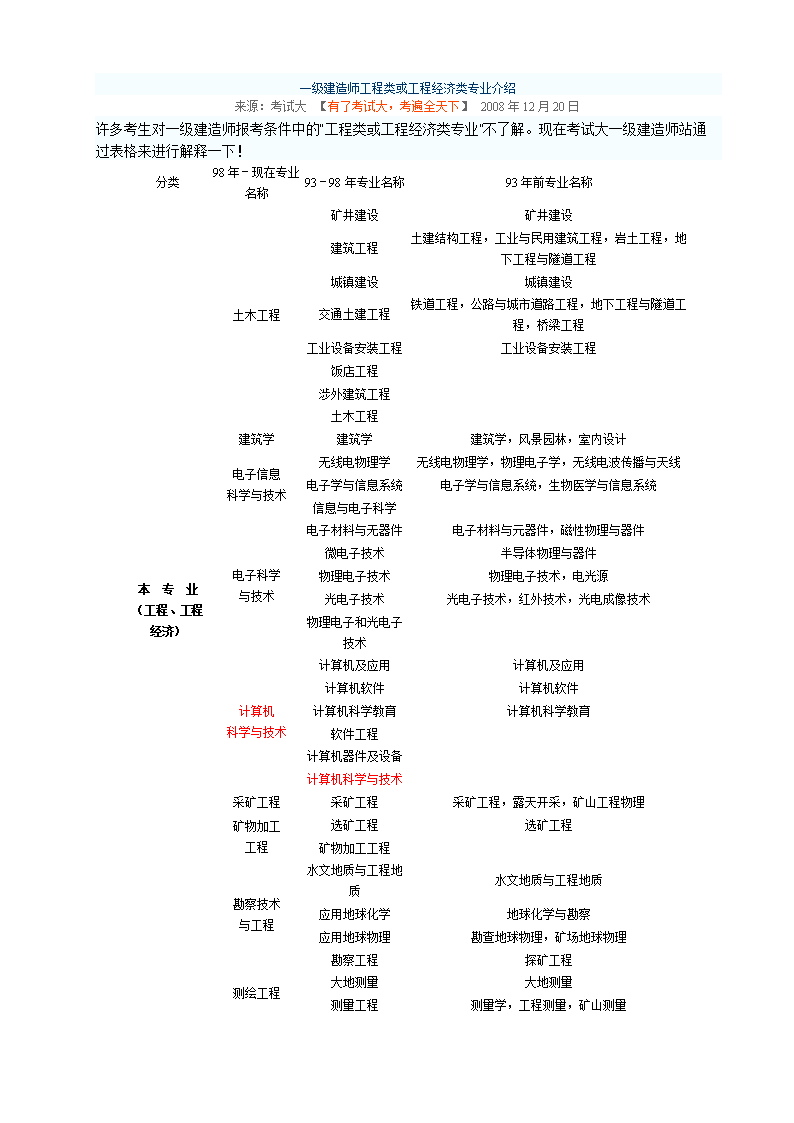 一级建造师哪个专业好考一级建造师哪个专业考试容易  第2张