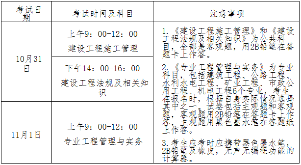 二级建造师b证考试题库,二级建造师b证考试  第2张