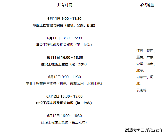 辽宁二级建造师考试辽宁二级建造师考试成绩查询  第2张