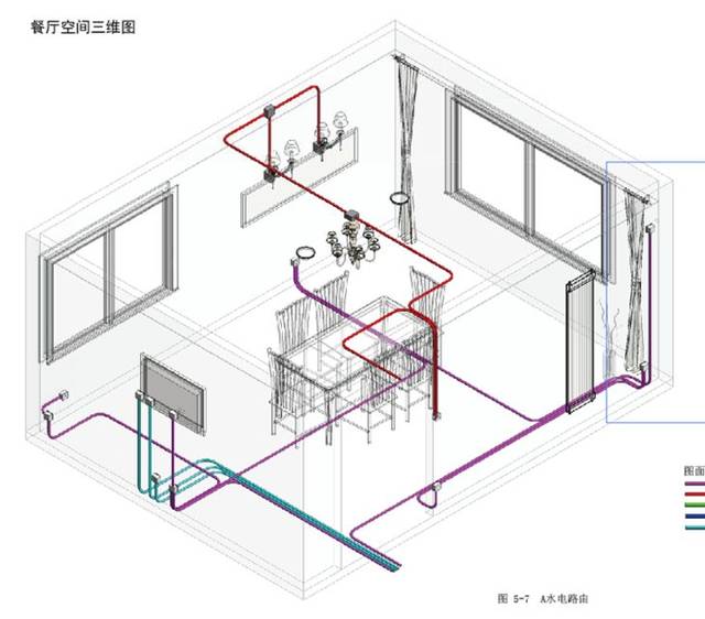 水电安装图纸水电安装图纸会审常见问题  第2张