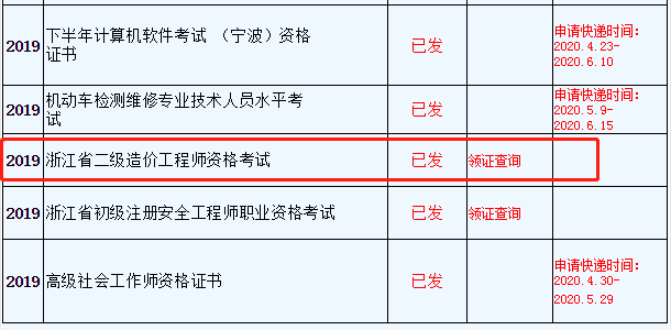 太原造价工程师在哪领证,太原造价工程师在哪领证啊  第2张