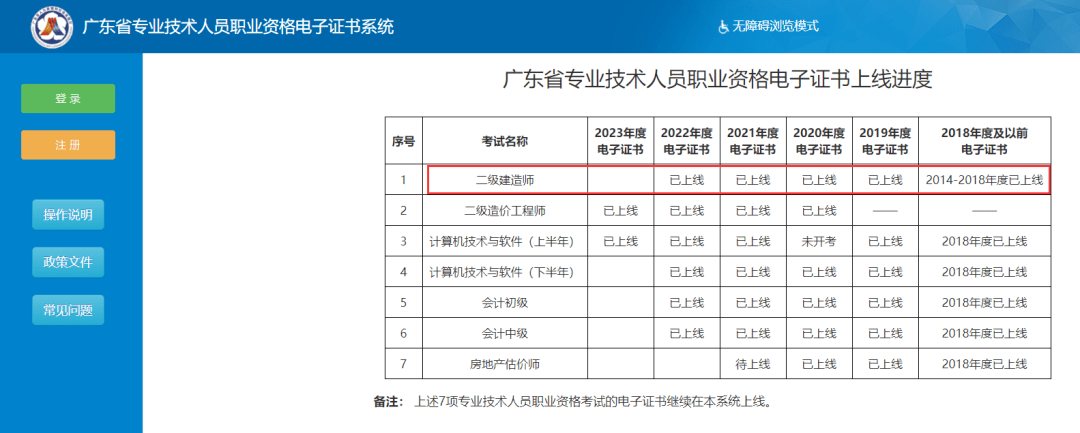 浙江二级建造师成绩合格后领证流程,浙江二级建造师证书领取  第1张