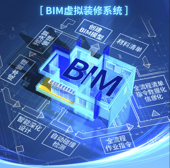 周口bim工程师培训机构电话周口bim工程师培训机构  第2张