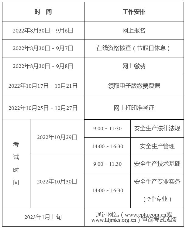 注册安全工程师在哪里查询,注册安全工程师在哪里查询公示结果  第1张