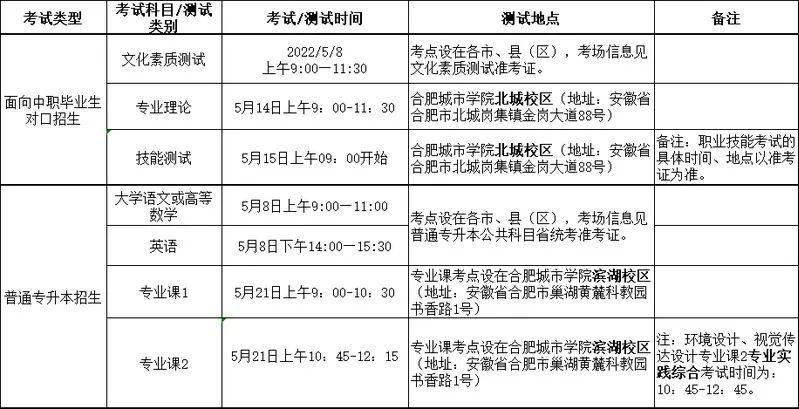 浙江二级建造师准考证在哪里打印浙江二级建造师准考证打印地点  第1张