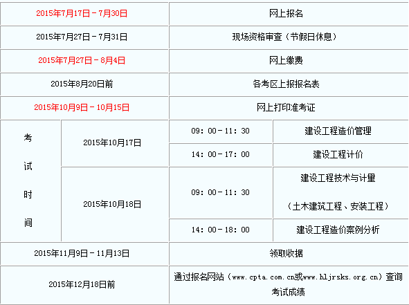 一级造价工程师什么时候报名一级造价工程师什么时候考  第1张