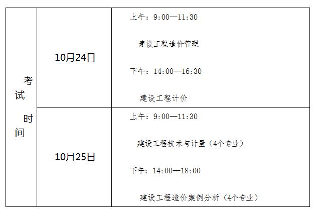 沧州造价工程师招聘,沧州市造价管理与信息  第1张