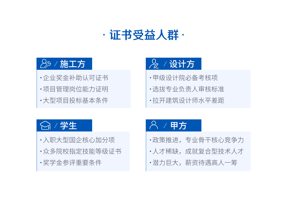 关于bim工程师考试很好通过吗的信息  第2张