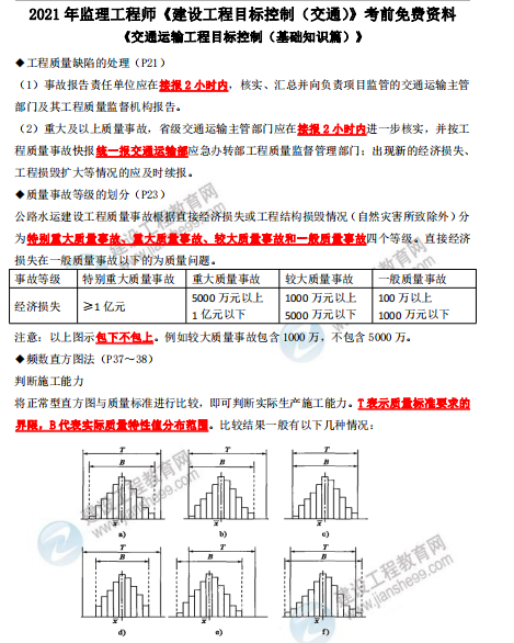 监理工程师交通工程三控和案例谁讲的好,监理工程师交通工程练习题目  第1张