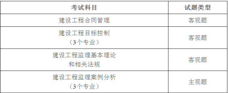 历年监理工程师考试时间安排表,2014监理工程师考试时间  第1张