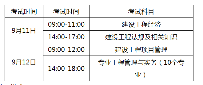 贵州一级建造师准考证打印时间查询,贵州一级建造师准考证打印  第1张