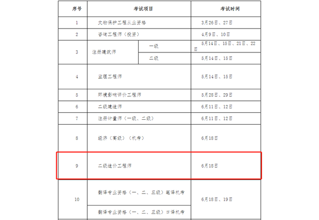 湖北省造价工程师报名时间,湖北省造价工程师报名时间2023年考试  第2张
