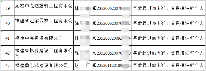 二级建造师证书号查询,二级建造师证书查询APP  第1张