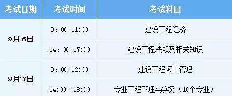 一级建造师报考条件报名时间,一级建造师报考条件2021报名时间 第1张 一级建造师报考条件报名时间,一级建造师报考条件2021报名时间 第1张