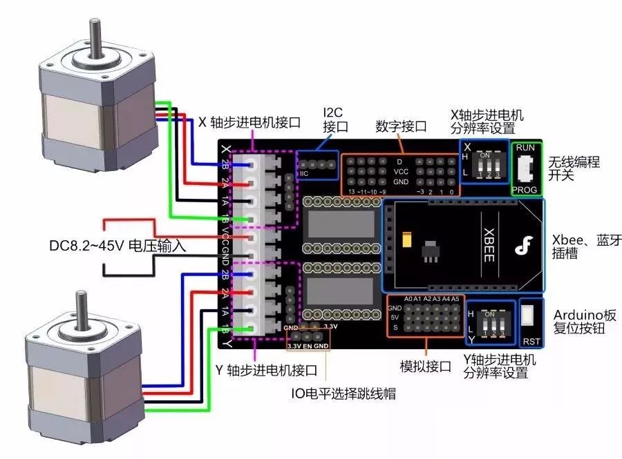 电机控制器结构工程师,电机控制器结构工程师待遇  第1张