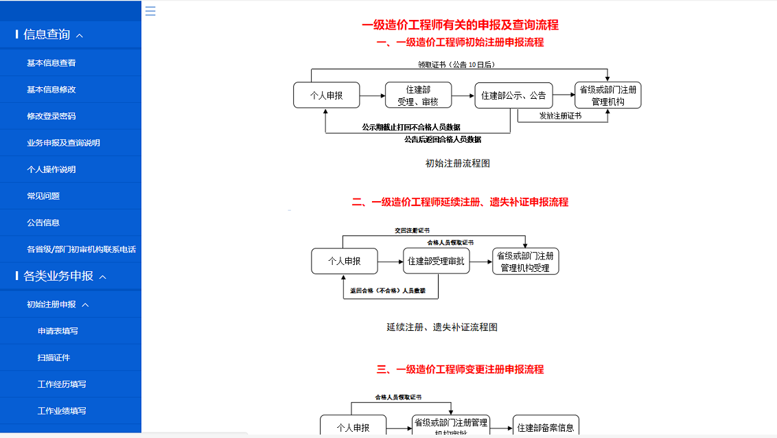 注册造价工程师难考么,注册造价工程师的通过率  第1张