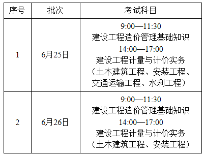 广东省造价工程师报名时间,广东省造价工程师报名时间安排  第2张