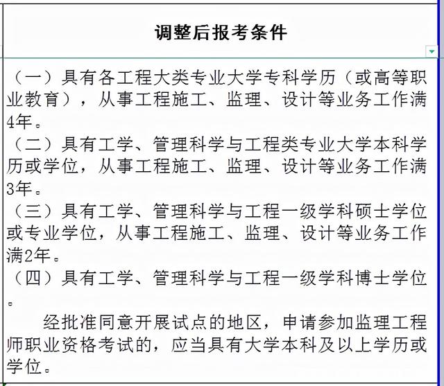 考监理工程师报考条件考监理工程师报考条件要求  第2张