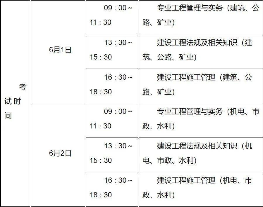 全国二级建造师考试真题,二级建造师全国试题  第1张