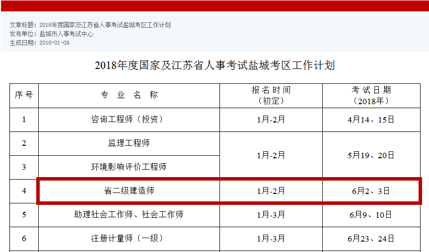 二级建造师一般什么时候报名什么时候考试考二级建造师什么时候报名  第1张