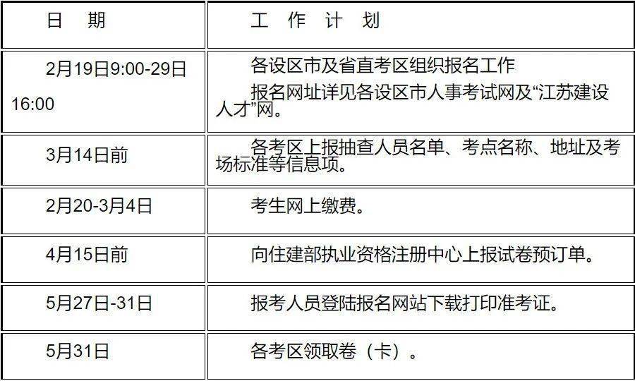 二级建造师考试科目安排时间二级建造师考试科目安排  第2张