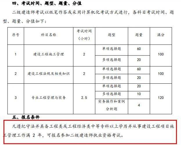 水利水电二级建造师考试用书水利水电工程二级建造师考试科目  第2张