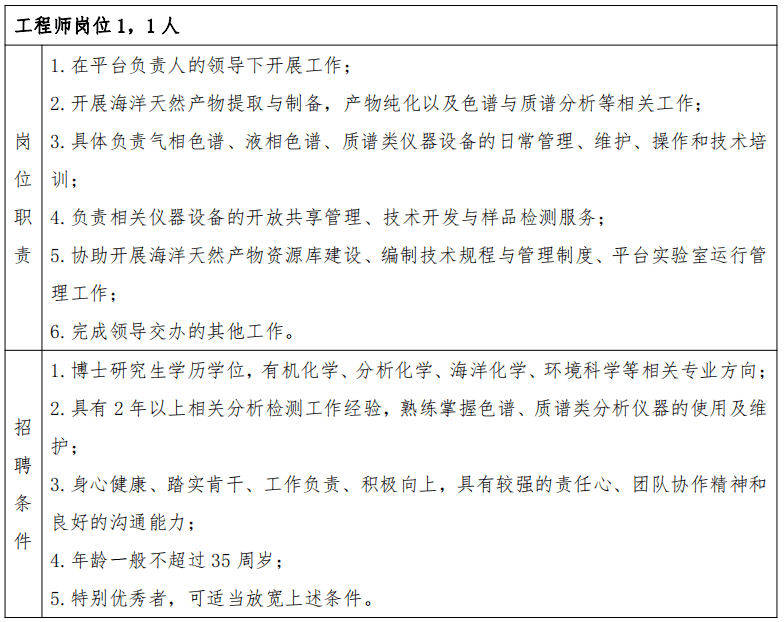 广东招聘注册监理工程师广东招聘注册监理工程师最新信息  第2张