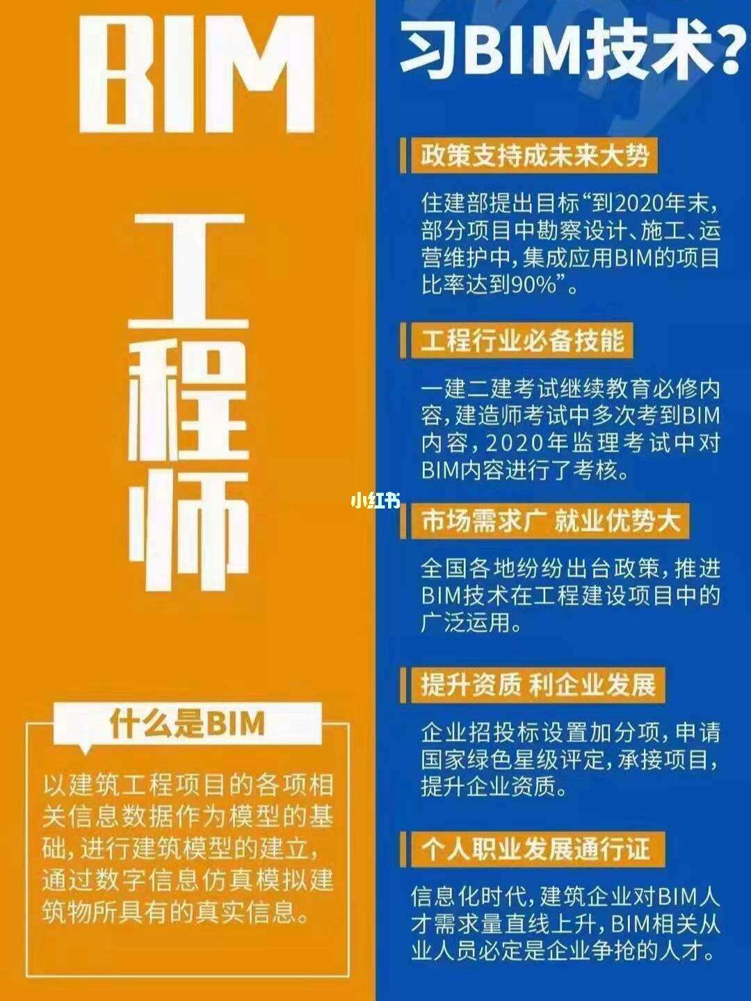 泰安装配式bim工程师,bim+装配式工程师招聘  第1张