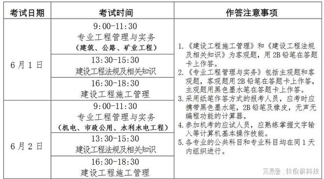 二级建造师怎么注册,二级建造师怎么注册到新公司  第1张