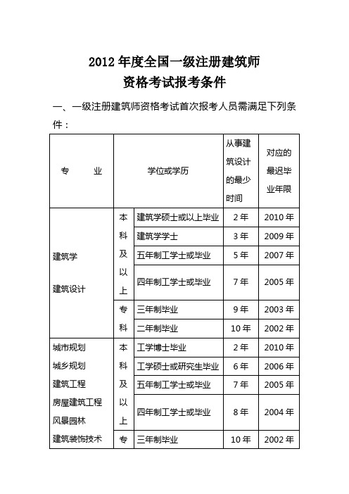 审图所一级注册结构工程师要求高吗,审图所一级注册结构工程师要求  第2张