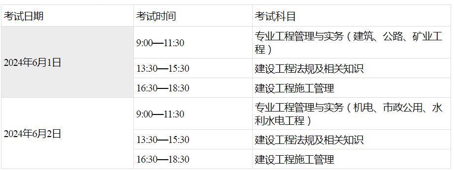 二级建造师可以自己报名吗考试二级建造师可以自己报名吗  第1张