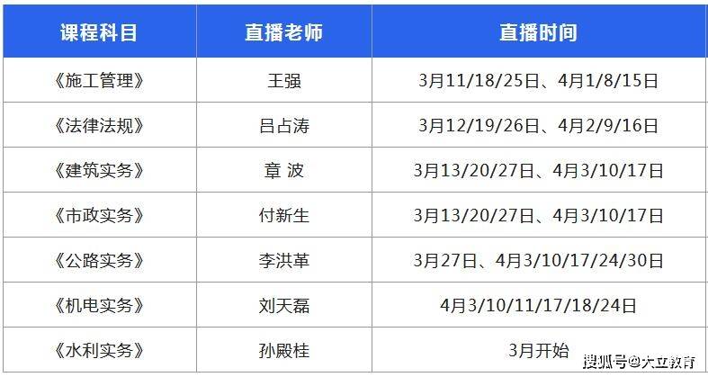 市政二级建造师报考时间,市政二级建造师什么时候考试  第1张