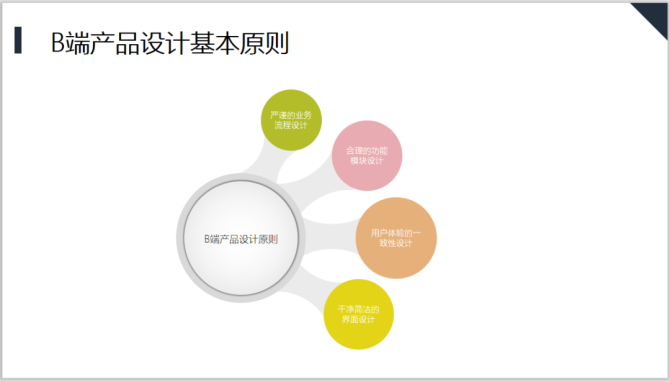 产品结构工程师如果转型,产品结构工程师多少钱一个月  第1张