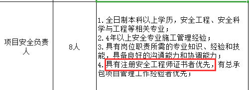 二级结构工程师含金量二级结构工程师报考条件是什么  第1张