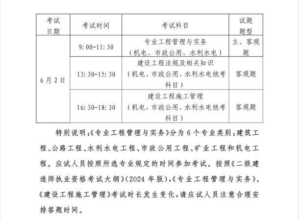 全国二级建造师考试分数怎么算,全国二级建造师考试分数  第2张