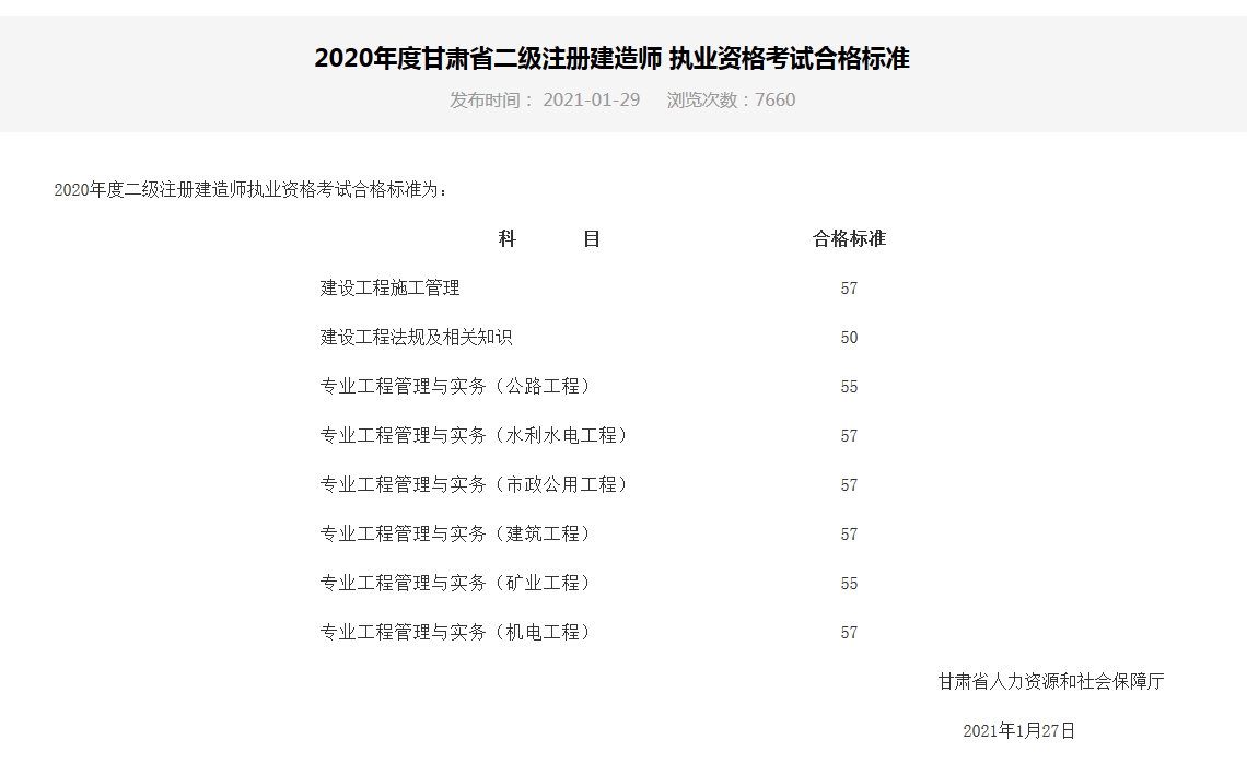 江苏二级建造师报名条件和要求江苏二级建造师报名  第1张