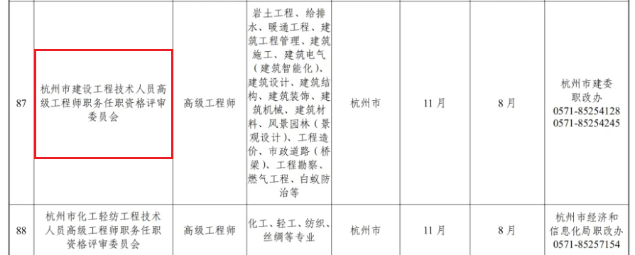 浙江二级结构工程师报名时间浙江结构工程师报名入口  第2张