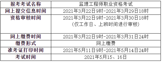 2021年监理工程师考试时间安排2021年监理工程师考试时间一览表  第1张