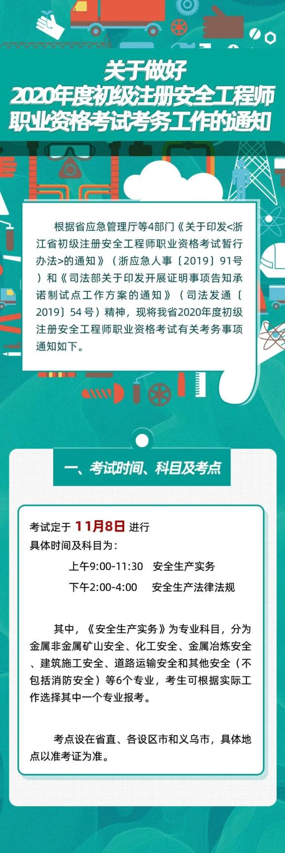 安全工程师考试科目及题型,安全工程师考试重点  第1张