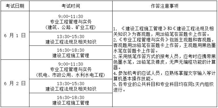 二级建造师报名时间2024年官网二级建造师都考什么科目  第2张