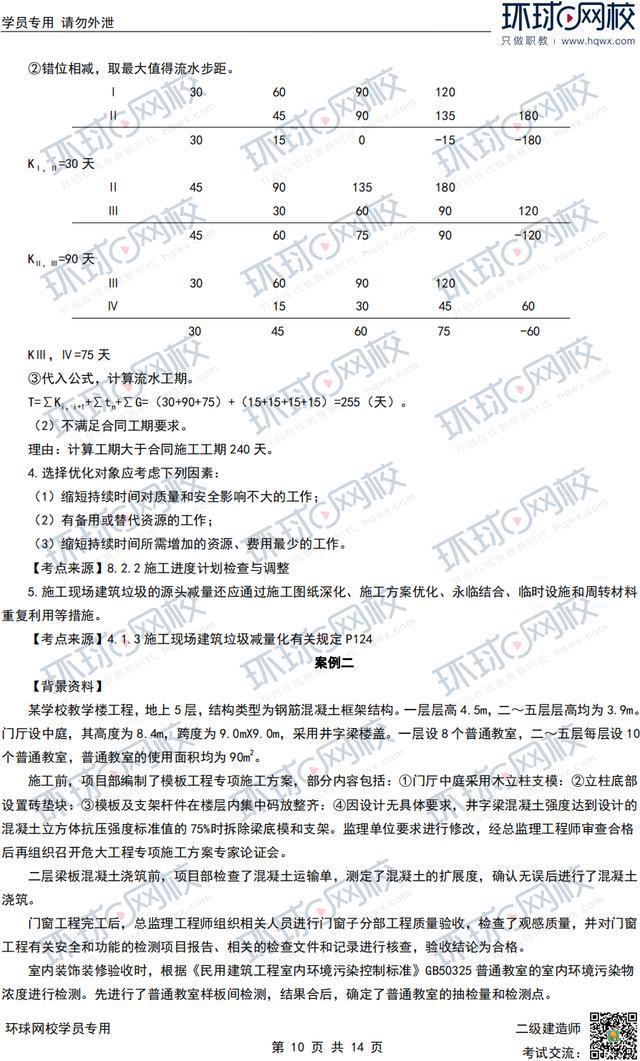 二级建造师买二级建造师买房有补贴吗  第2张