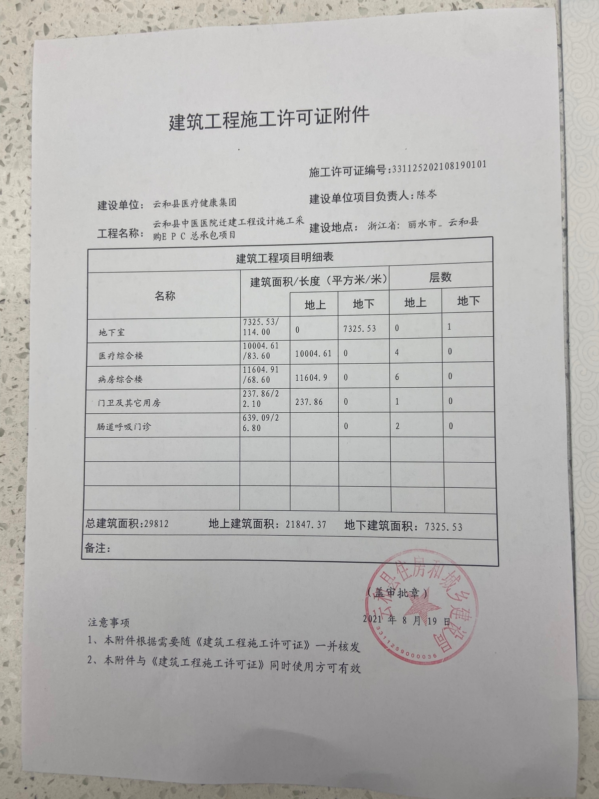 建筑工程施工许可证管理办法2023建筑工程施工许可证  第1张