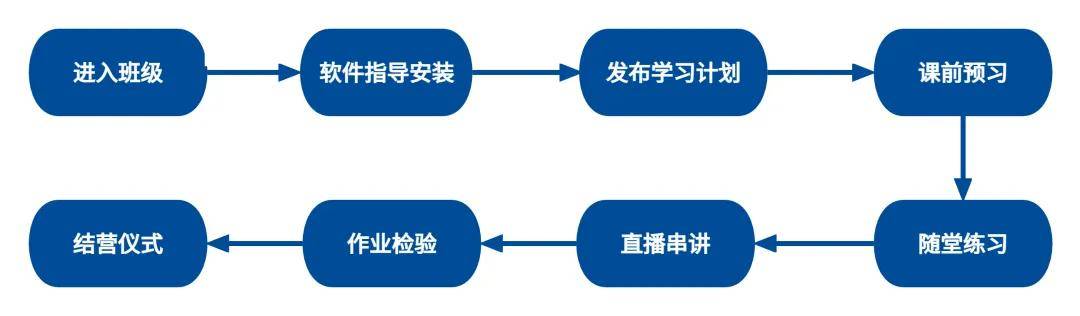 bim机电工程师年薪,bim机电工程师年薪一般多少  第1张