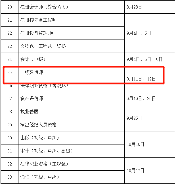 一级建造师阅卷时间一级建造师阅卷时间是多久  第1张