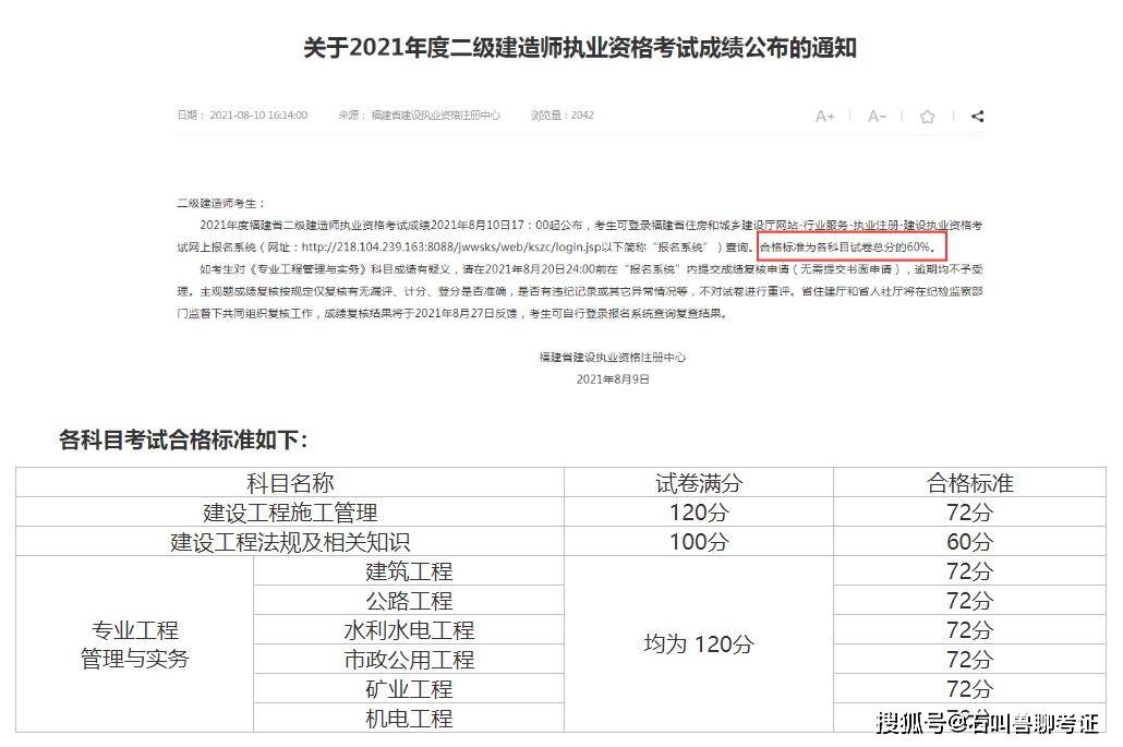 注册二级建造师合格分数,二级注册建筑师考试分数  第1张