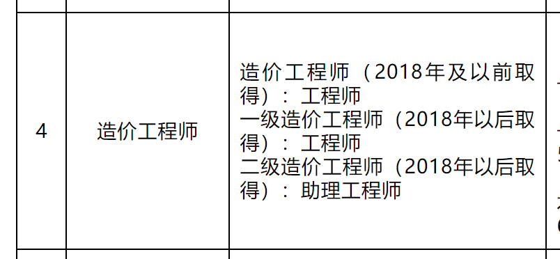 一级建造师证书查询网站一级建造师证书查询网  第1张