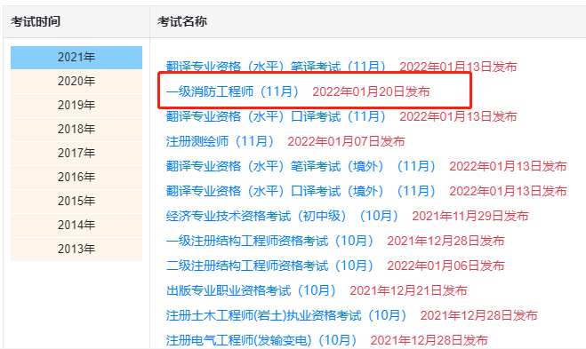 消防工程师成绩有效期,消防工程师成绩保留几年  第1张