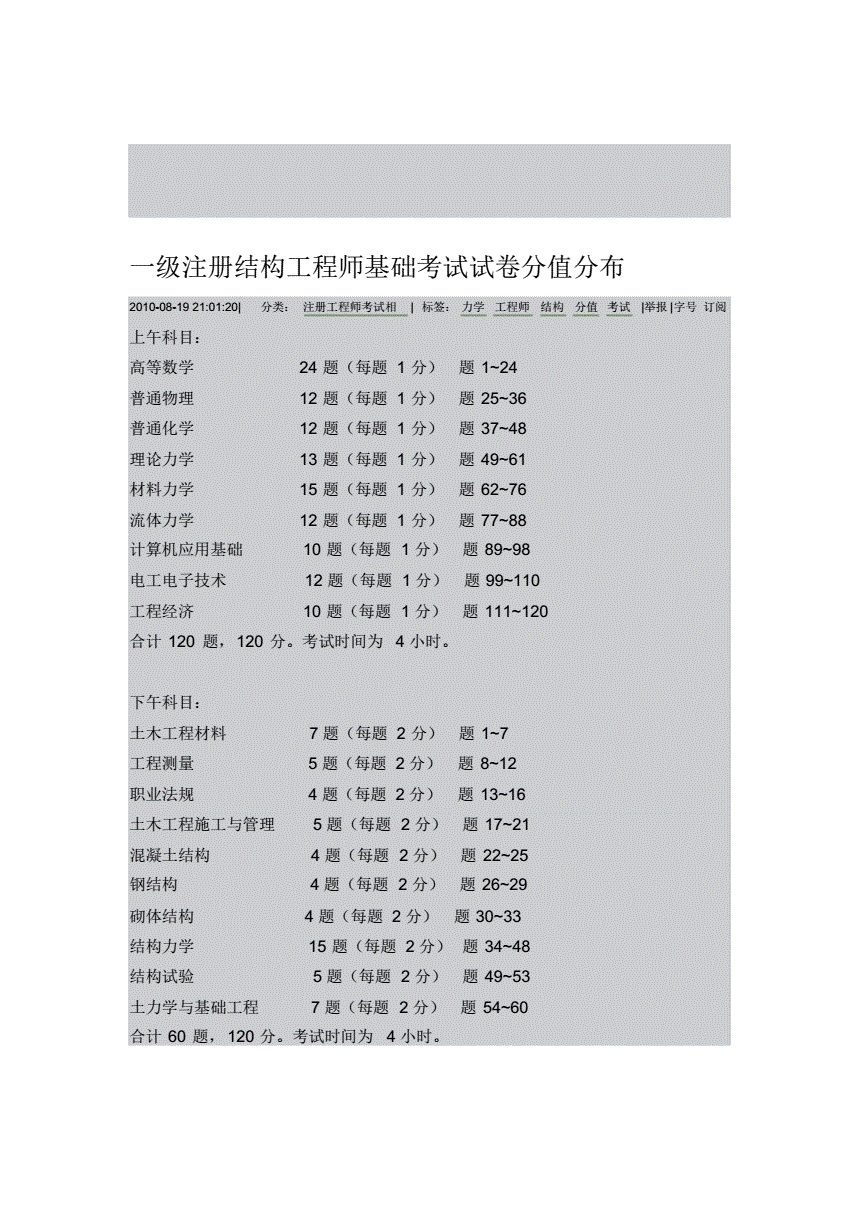 考注册结构工程师需要的规范是什么,考注册结构工程师需要的规范  第2张