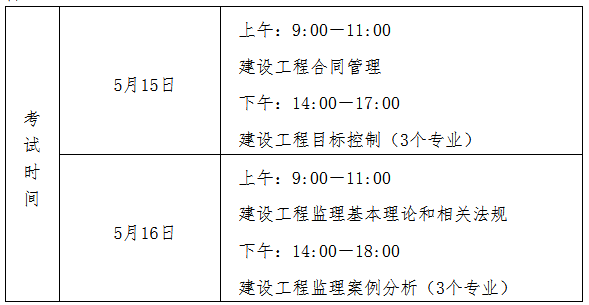 2021注册监理工程师考试报名,2021注册监理工程师报考  第1张