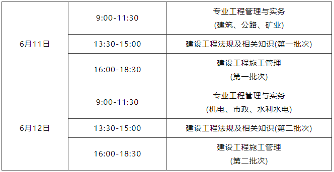 机电二级建造师报名费机电二级建造师报名费用  第2张